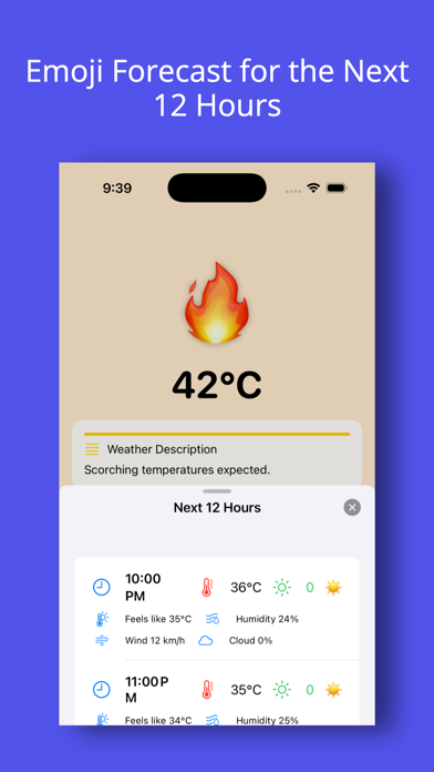 Weather Mood Emoji Screenshot 1